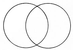 Vesica Piscis